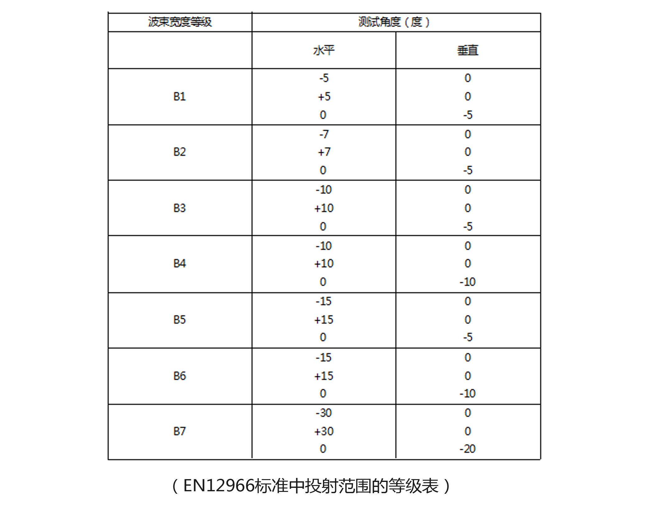 对比度（改）.jpg