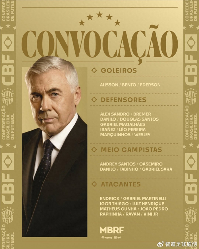 巴西国家队新名单揭晓 9名前锋入选内马尔安东尼