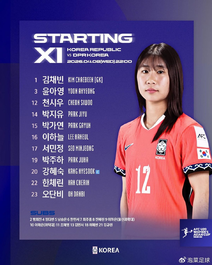 韩国U20女足“田忌赛马”迎战泰国